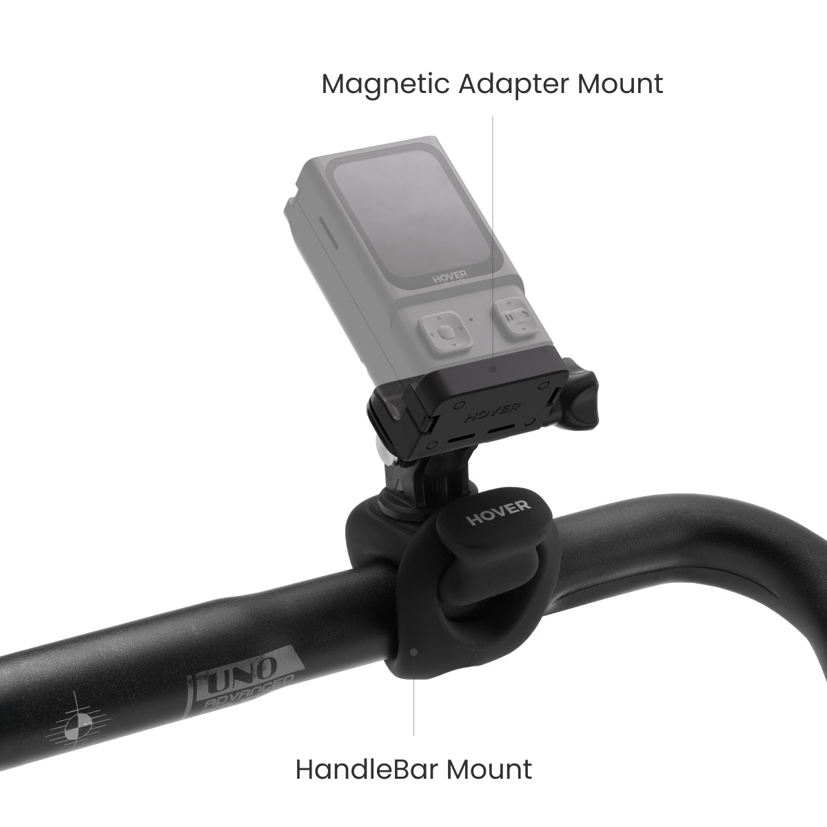 HandleBar Mount for Beacon