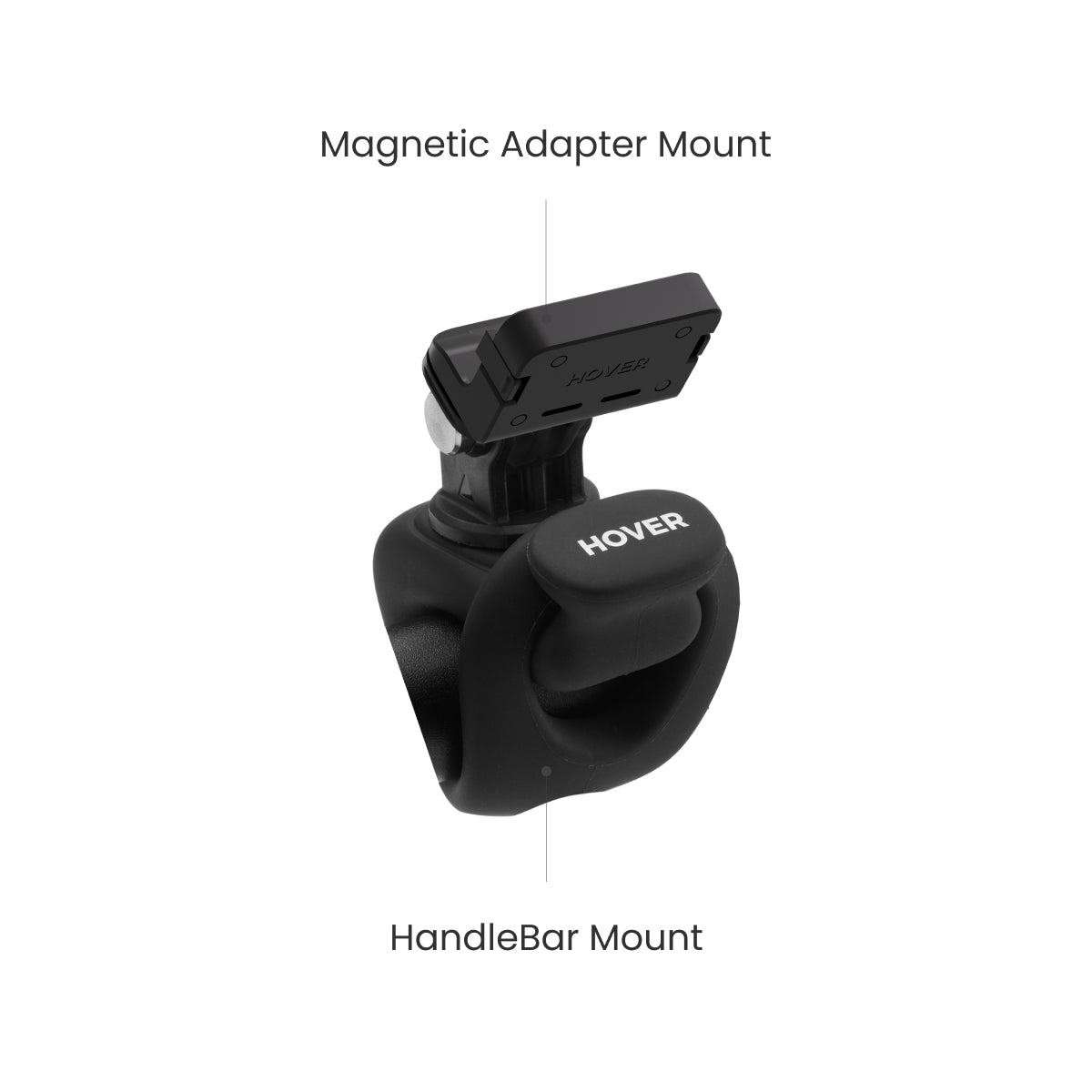 HandleBar Mount for Beacon