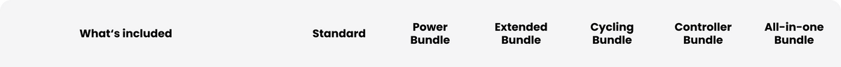 Bundle Compare header